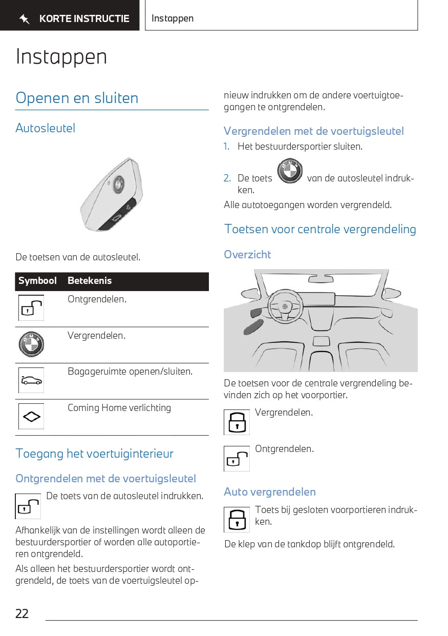 2022-2023 BMW X1 Gebruikershandleiding | Nederlands