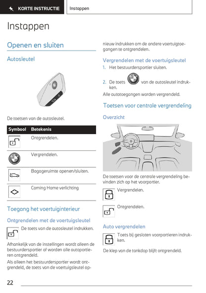 2022-2023 BMW X1 Owner's Manual | Dutch