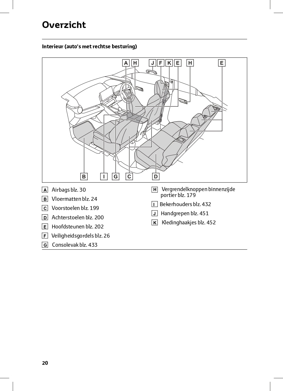 2024 Toyota C-HR Plug-in-Hybrid Owner's Manual | Dutch