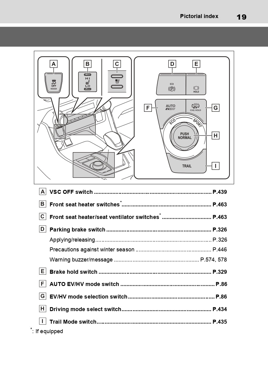 2018 Toyota Yaris GRMN Owner's Manual | English