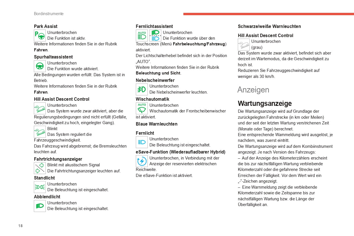 2022-2024 Citroën C5 Aircross Gebruikershandleiding | Duits