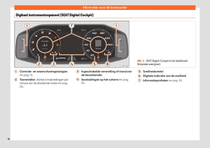 2023 Seat Leon Gebruikershandleiding | Nederlands