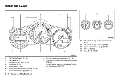 2012 Nissan 370z Bedienungsanleitung | Englisch