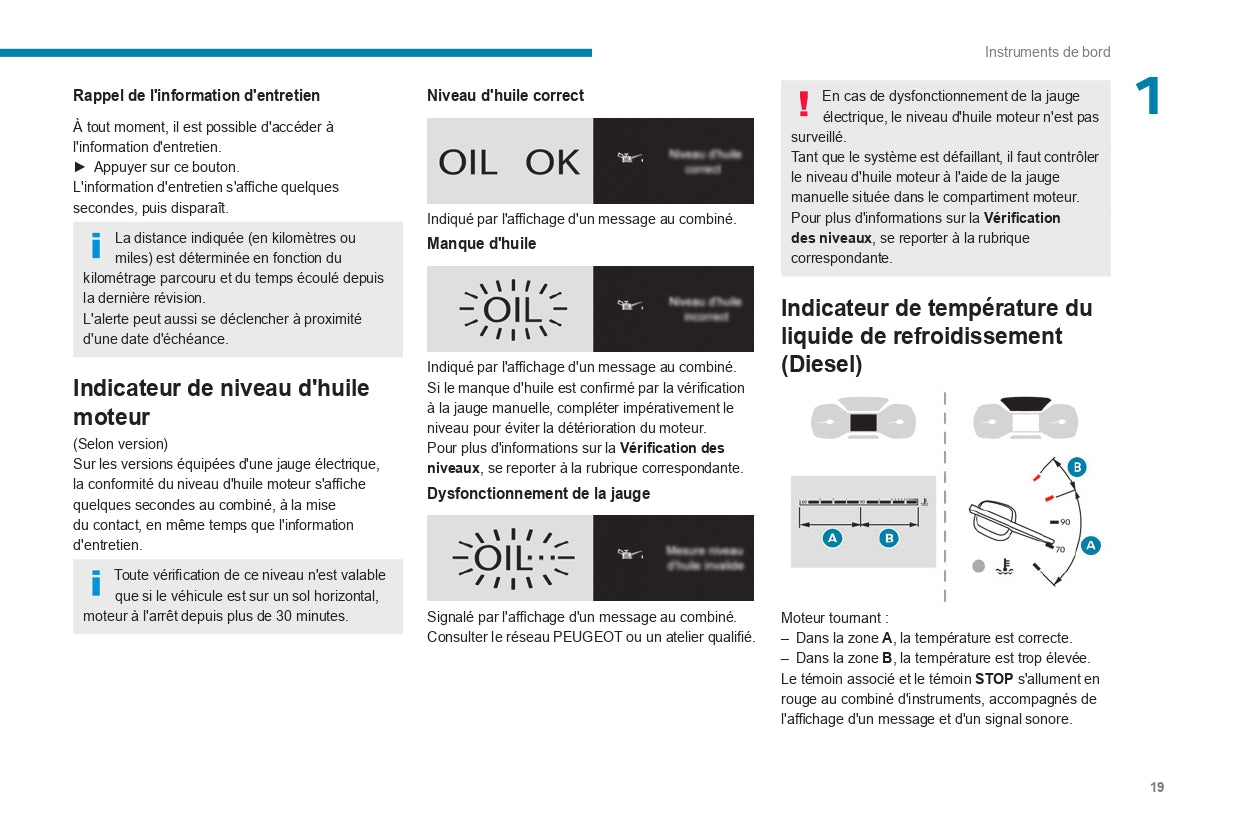 2022-2024 Peugeot Expert/e-Expert/Traveller/e-Traveller Owner's Manual | French