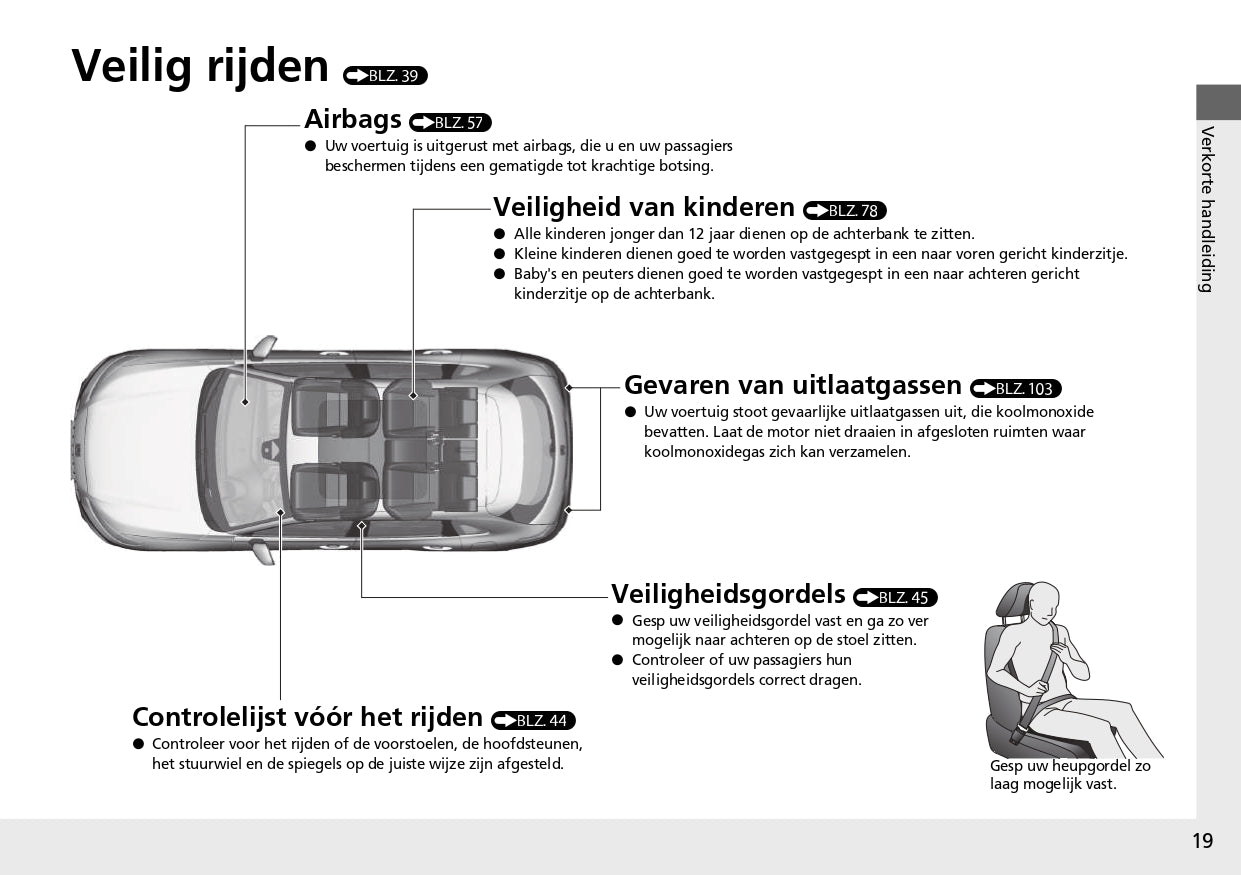 2023 Honda ZR-V HEV Bedienungsanleitung | Niederländisch