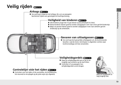 2023 Honda ZR-V HEV Bedienungsanleitung | Niederländisch
