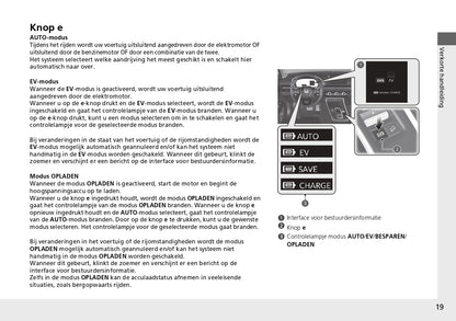 2024 Honda CR-V ePHEV Bedienungsanleitung | Niederländisch