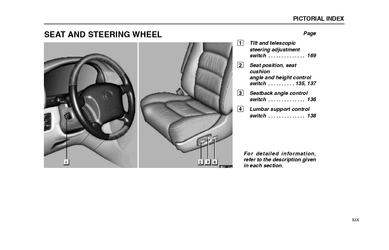 2000 Lexus LX 470 Owner's Manual | English