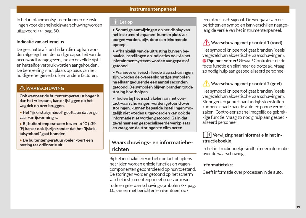 2024 Cupra Born Owner's Manual | Dutch