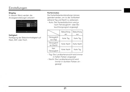 2021-2023 Kia Ceed Infotainment Manual | German