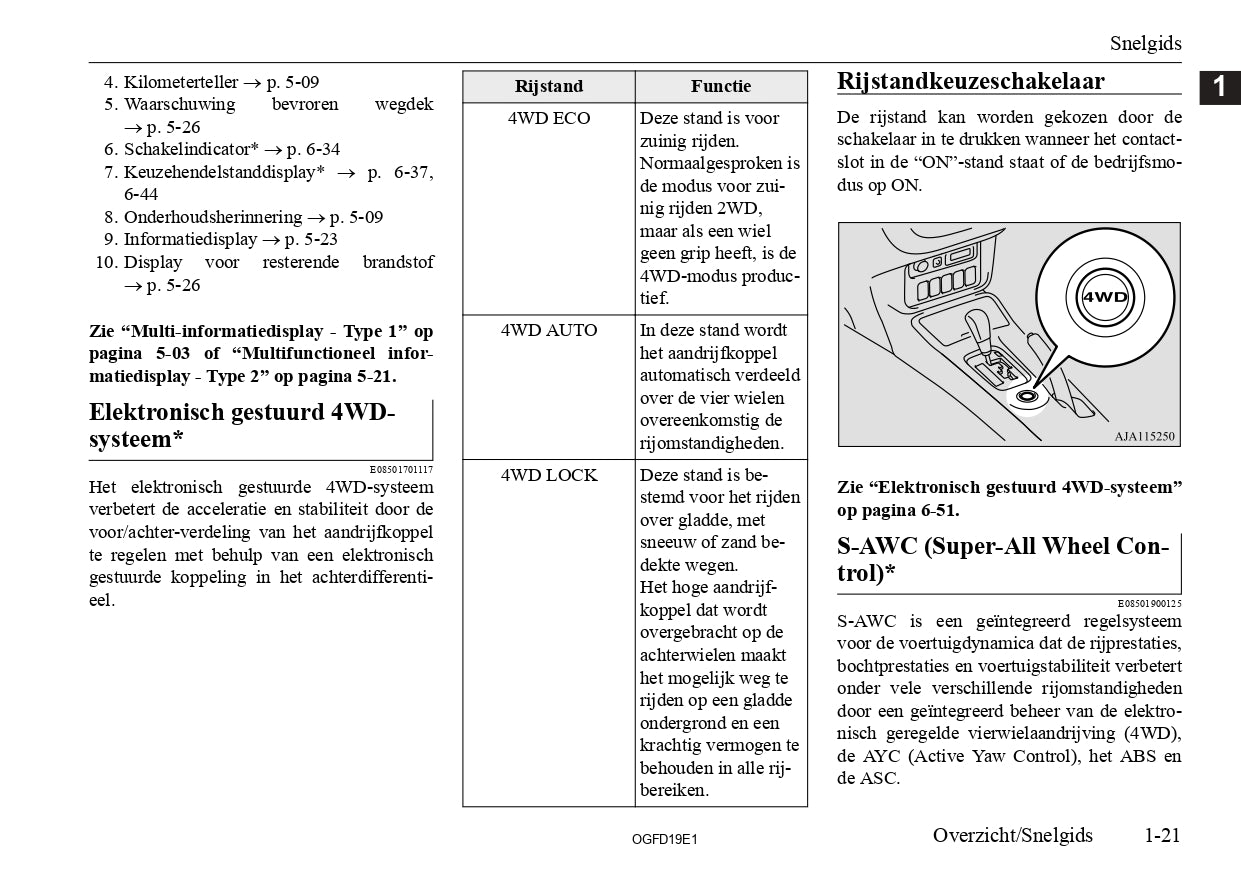 2018 Mitsubishi Outlander Owner's Manual | Dutch