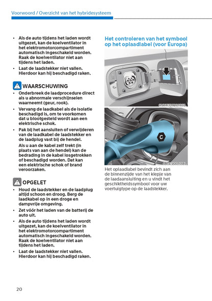 2021-2022 Hyundai Tucson Hybrid/Plug-in Hybrid Gebruikershandleiding | Nederlands