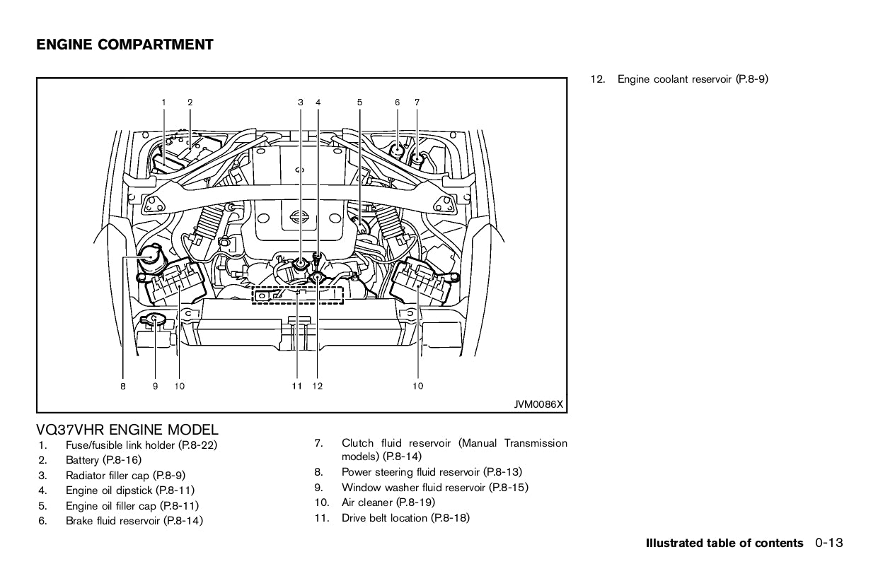 2012 Nissan 370Z Gebruikershandleiding | Engels