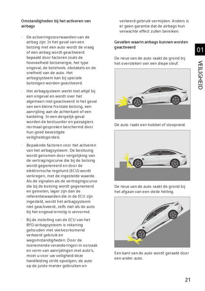 2023-2024 BYD Seal Gebruikershandleiding | Nederlands