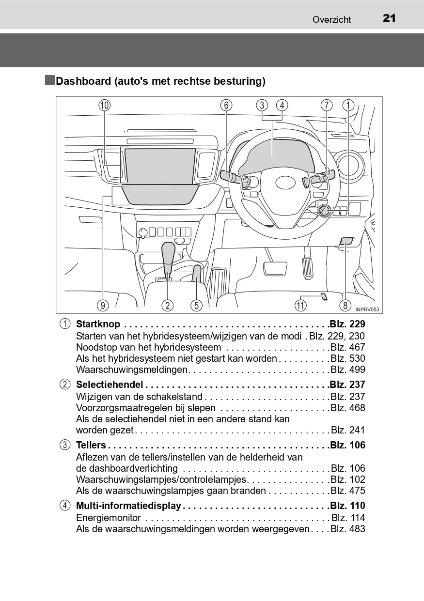 2016-2017 Toyota RAV4 Hybrid Owner's Manual | Dutch