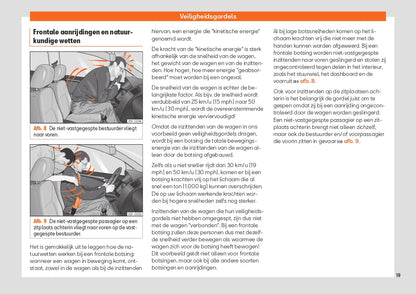2022 Seat Arona Gebruikershandleiding | Nederlands