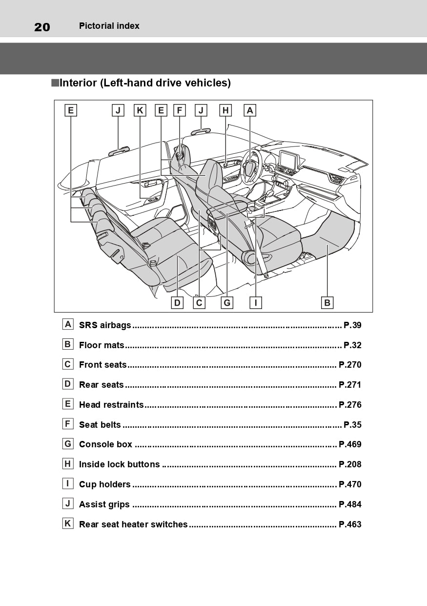 2018 Toyota Yaris GRMN Owner's Manual | English