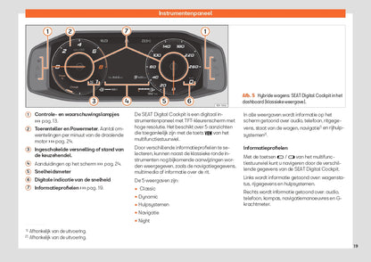 2022-2023 Seat Leon/Leon Sportstourer Owner's Manual | Dutch