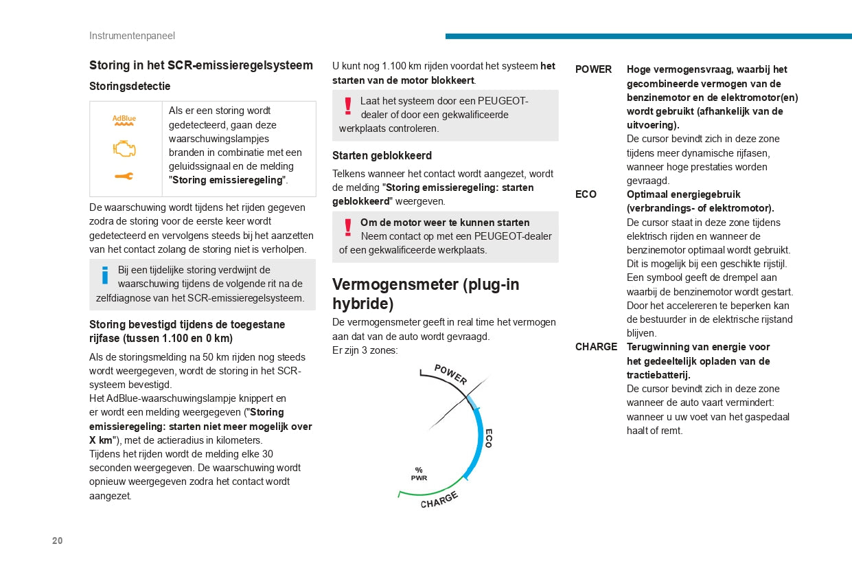 2022-2023 Peugeot 3008/5008/3008 Hybrid/3008 HYbrid4 Owner's Manual | Dutch