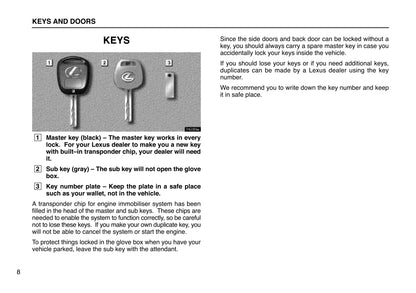 2001 Lexus LX 470 Owner's Manual | English