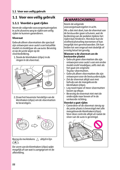 2024 Toyota Corolla Cross Owner's Manual | Dutch