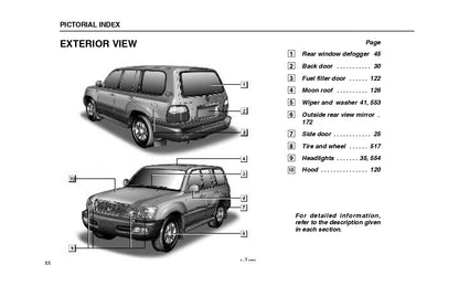 2000 Lexus LX 470 Gebruikershandleiding | Engels