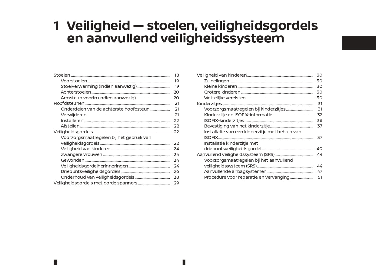 2021-2023 Nissan Juke Bedienungsanleitung | Niederländisch