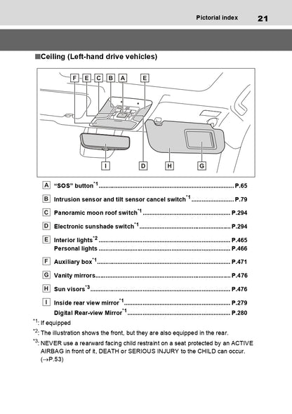 2018 Toyota Yaris GRMN Owner's Manual | English