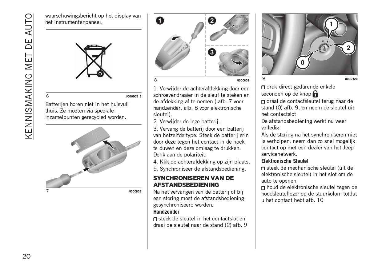 2024 Jeep Avenger Owner's Manual | Dutch