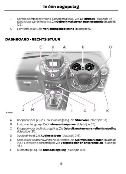 2021-2023 Ford Tourneo Courier / Transit Courier Gebruikershandleiding | Nederlands