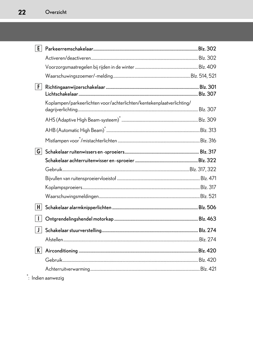 2020-2023 Lexus UX 300e Owner's Manual | Dutch