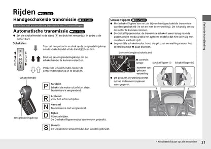 2013 Honda CR-V Owner's Manual | Dutch