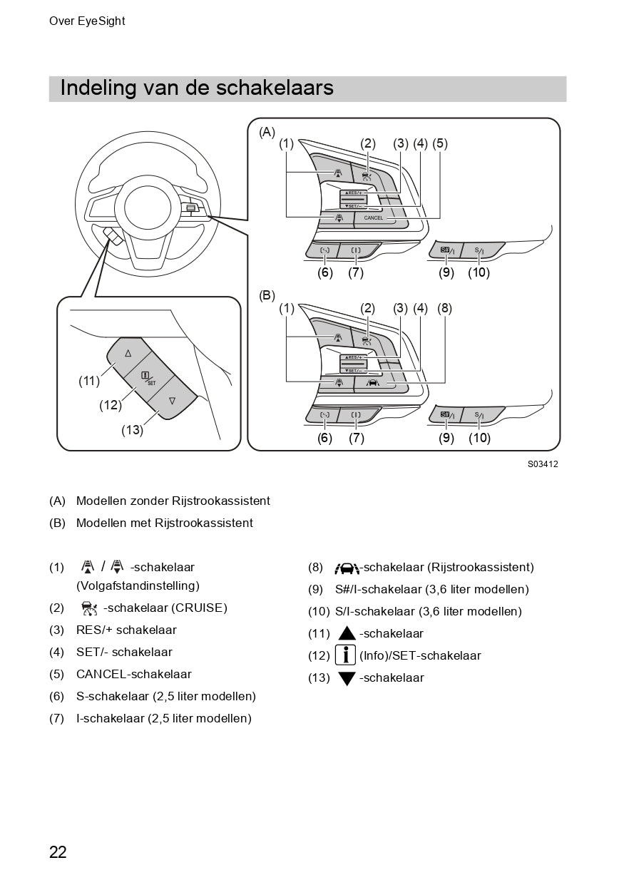 2019 Subaru Outback/Legacy Eyesight Manual | Dutch