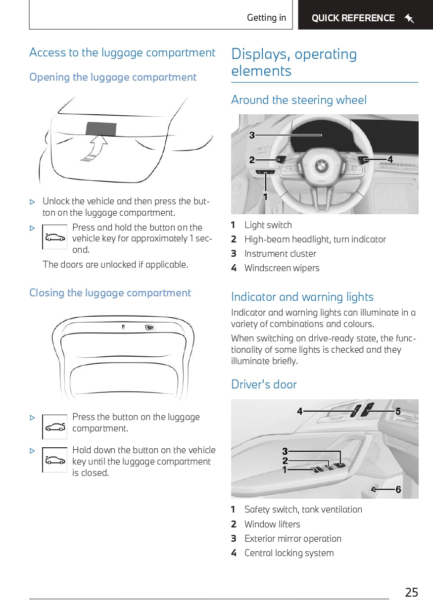 2023 BMW X1 PHEV Owner's Manual | English