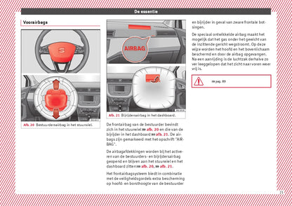 2018 Seat Arona Gebruikershandleiding | Nederlands