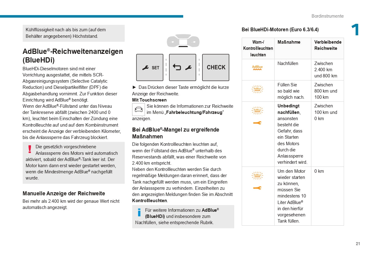 2022-2024 Peugeot Expert/Traveller/e-Expert/e-Traveller Owner's Manual | German