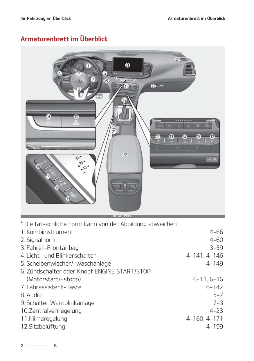 2021-2023 Kia Ceed Gebruikershandleiding | Duits