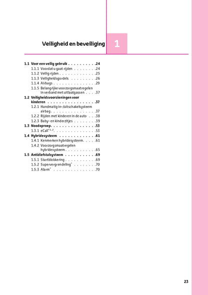 2023-2024 Lexus LBX Owner's Manual | Dutch