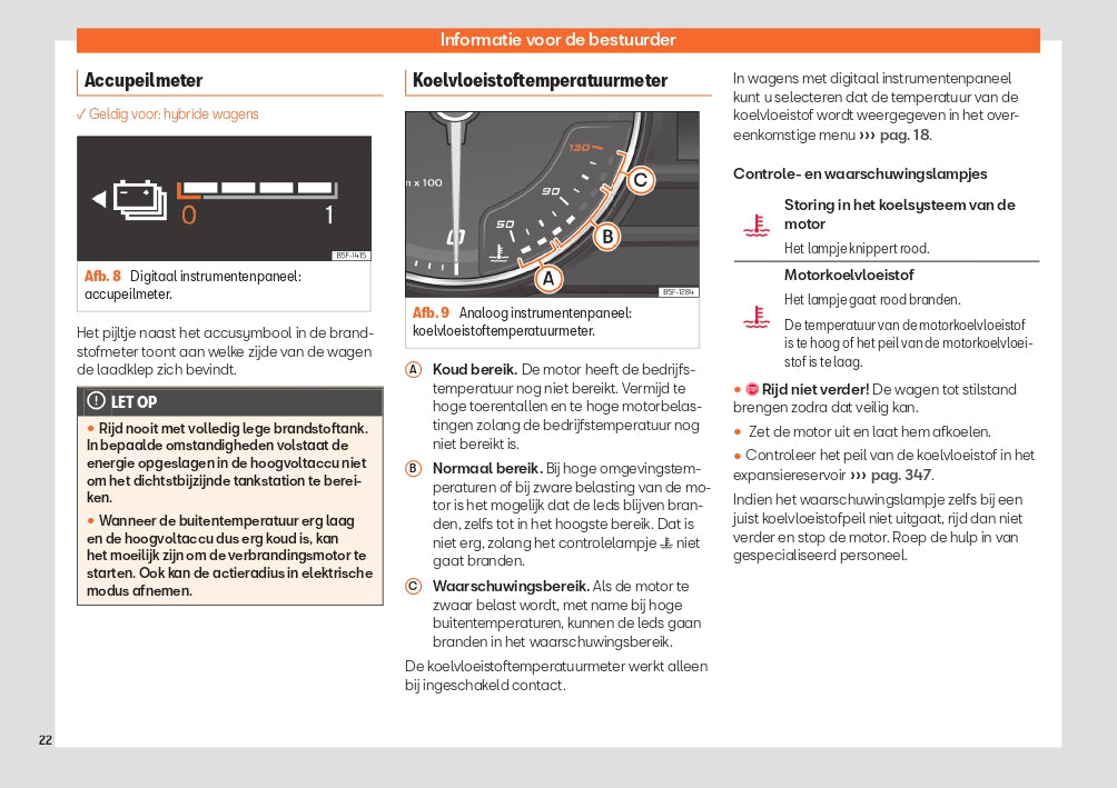 2024 Seat Leon Owner's Manual | Dutch