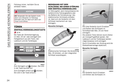 2023 Jeep Avenger Gebruikershandleiding | Duits