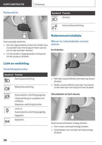 2022 BMW X2 Plug-In Hybrid Owner's Manual | Dutch