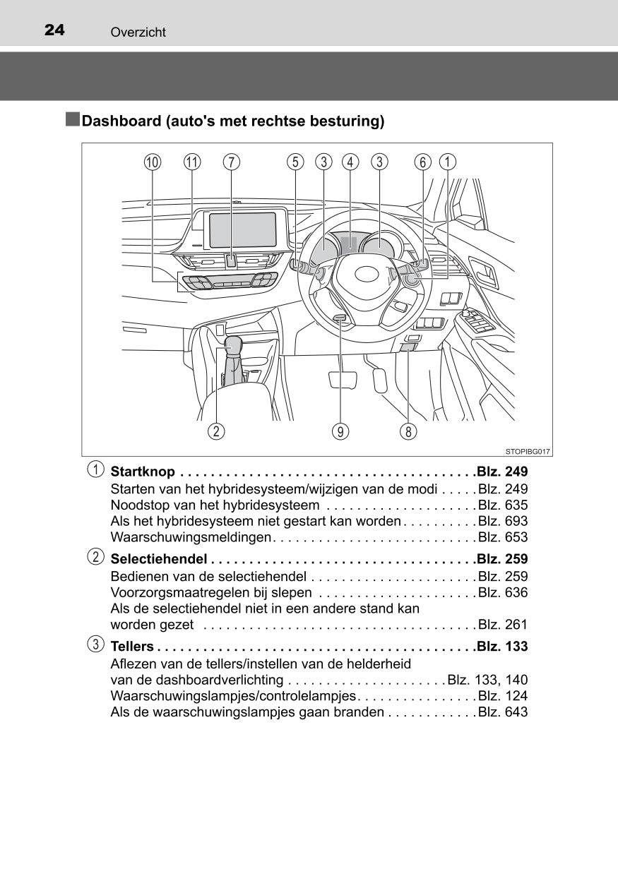 2018 Toyota C-HR Hybrid Owner's Manual | Dutch