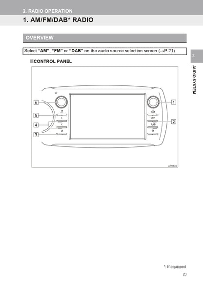 Toyota Yaris GRMN Navigation User Guide | English