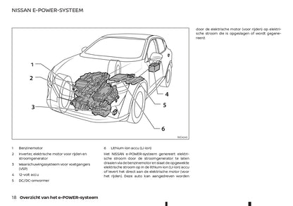 2022-2023 Nissan Qashqai e-Power Owner's Manual | Dutch