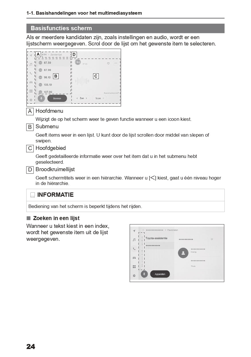 2023-2024 Toyota C-HR Hybrid Infotainment Manual | Dutch