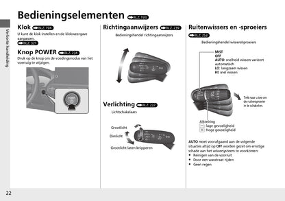 2023 Honda ZR-V HEV Bedienungsanleitung | Niederländisch