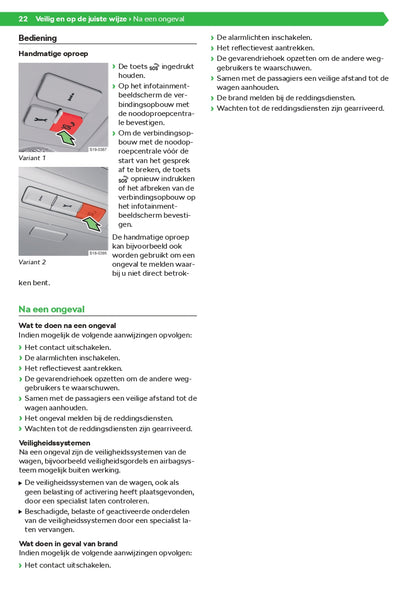 2020-2021 Skoda Karoq Owner's Manual | Dutch