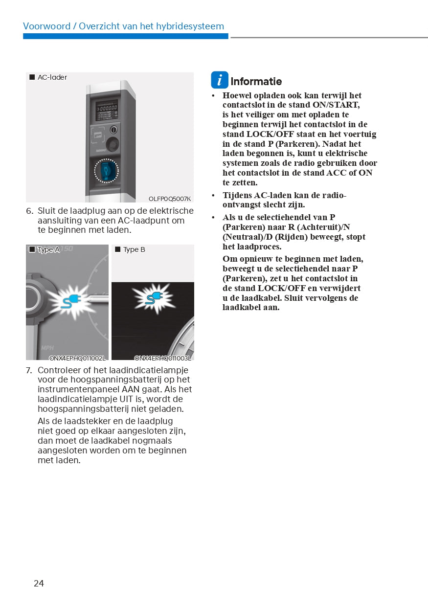 2021-2022 Hyundai Tucson Hybrid/Plug-in Hybrid Gebruikershandleiding | Nederlands