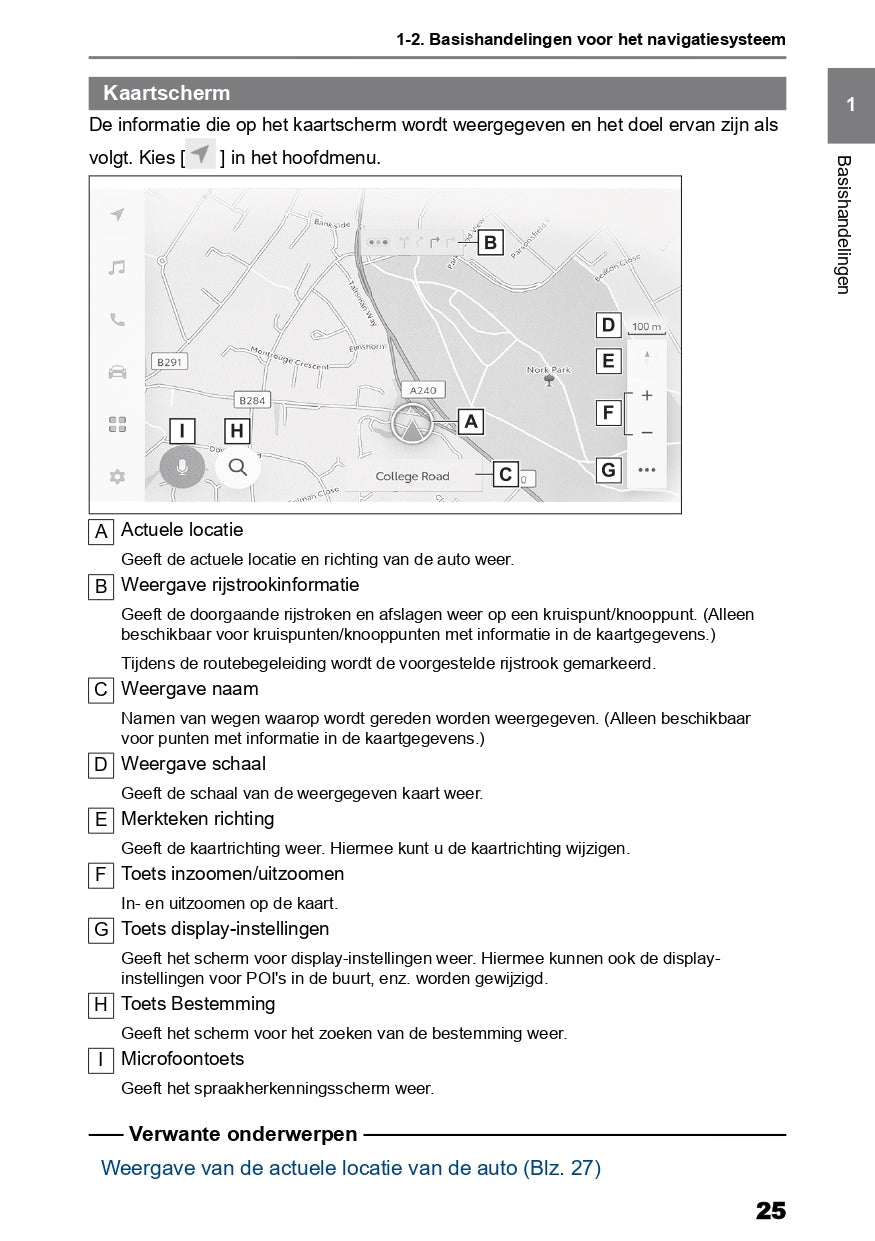 2022 Toyota bZ4X Infotainment Manual | Dutch