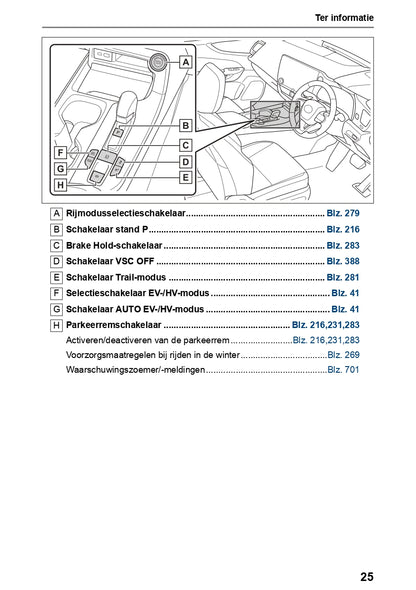 2023-2024 Lexus NX 450h Plus Bedienungsanleitung | Niederländisch